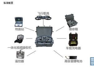 鑫龙电器 聚焦主业，电力电子元器件销售潜力显现