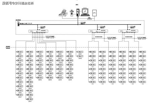 数字化质检与电力电子元器件销售的协同发展路径